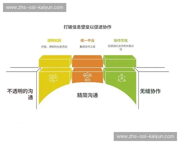 用户反馈机制正实时化改进，快速迭代内容。